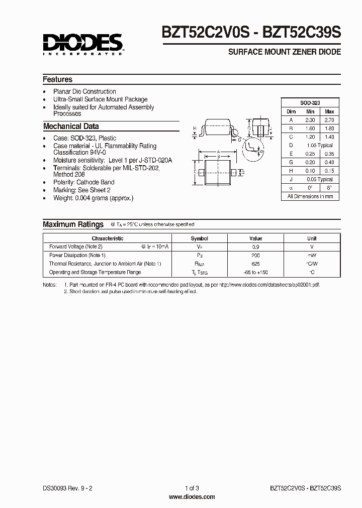 BZT52C4V3S_634930.PDF Datasheet