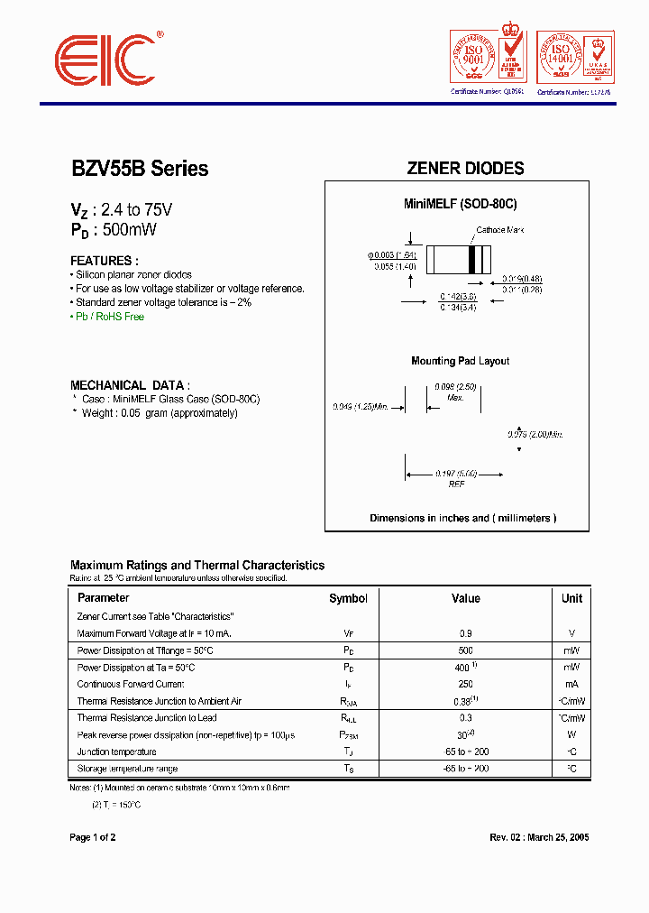 BZV55B18_700368.PDF Datasheet
