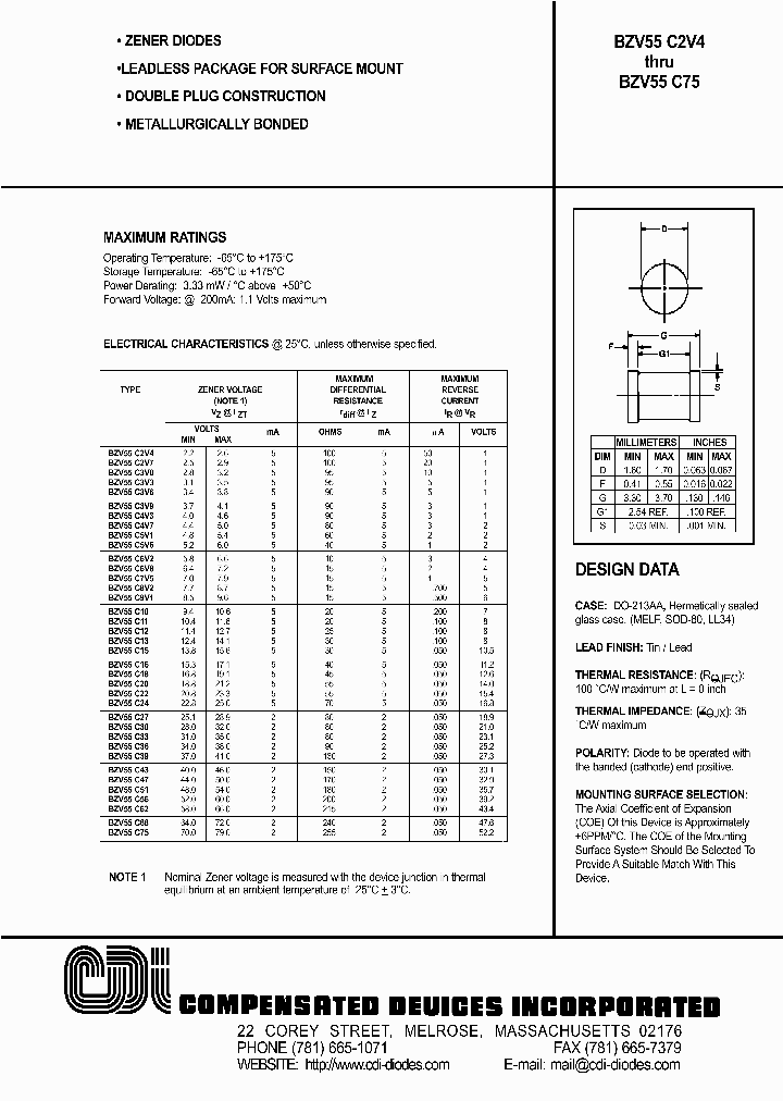 BZV55C4V7_353744.PDF Datasheet