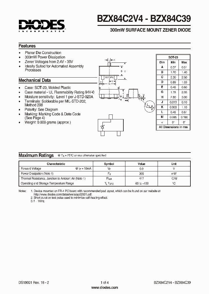 BZX84C39_105837.PDF Datasheet