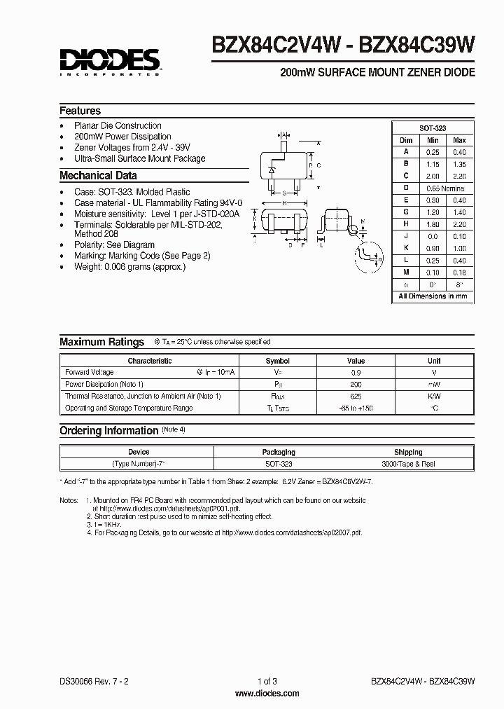 BZX84C39W_105843.PDF Datasheet