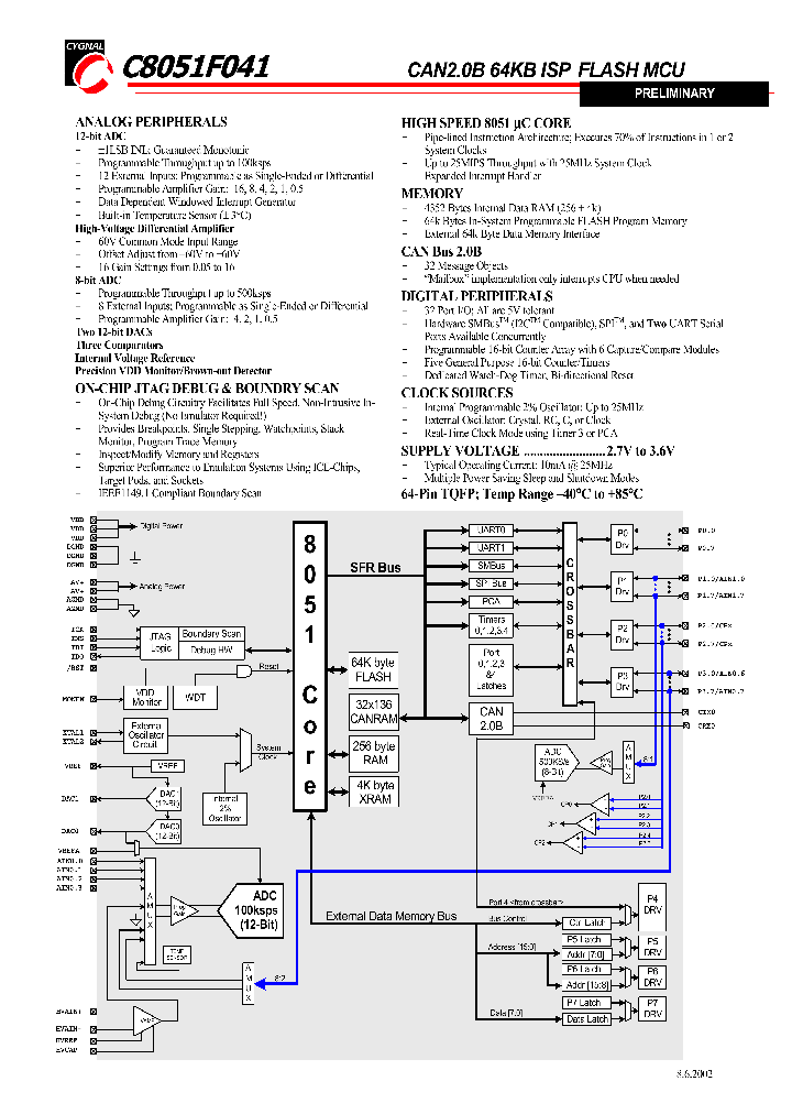 C8051F041_571706.PDF Datasheet