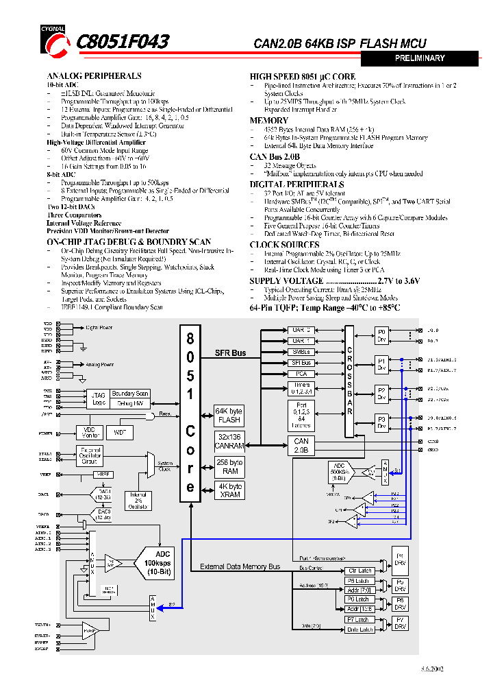 C8051F043_571709.PDF Datasheet
