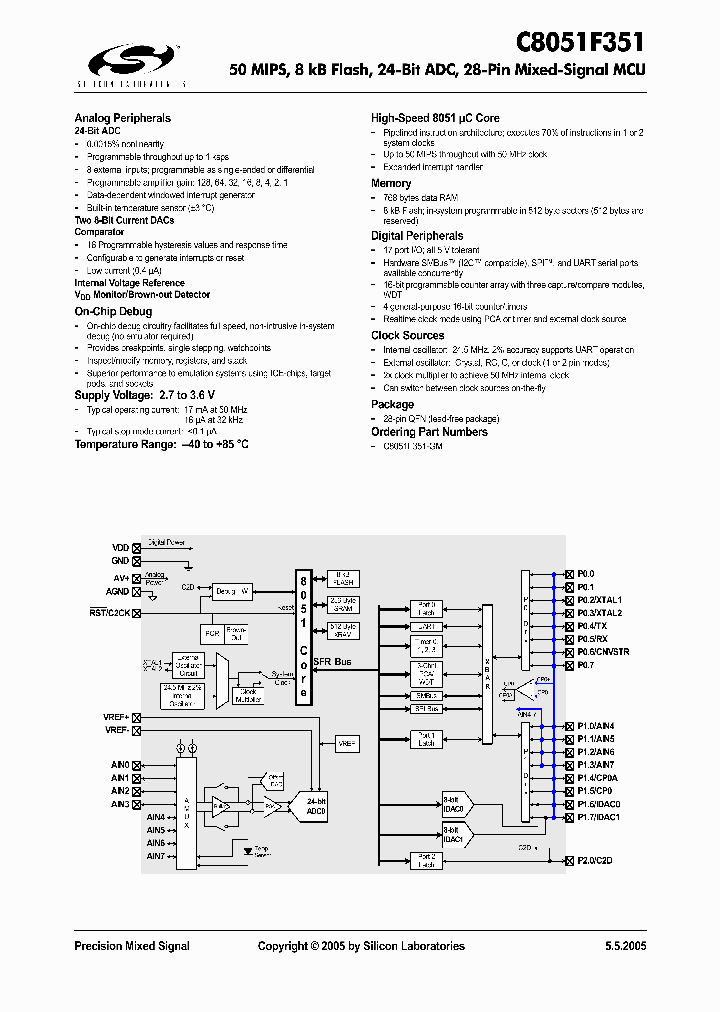 C8051F351_582975.PDF Datasheet