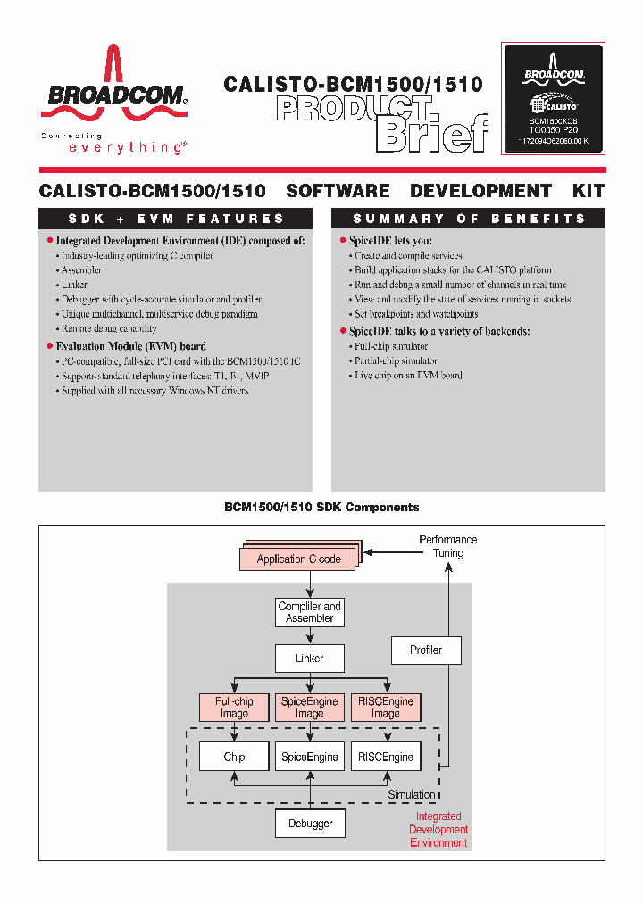 CALISTO-BCM1500_758908.PDF Datasheet