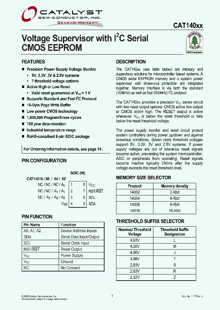 CAT140021MWI-GT3_729150.PDF Datasheet