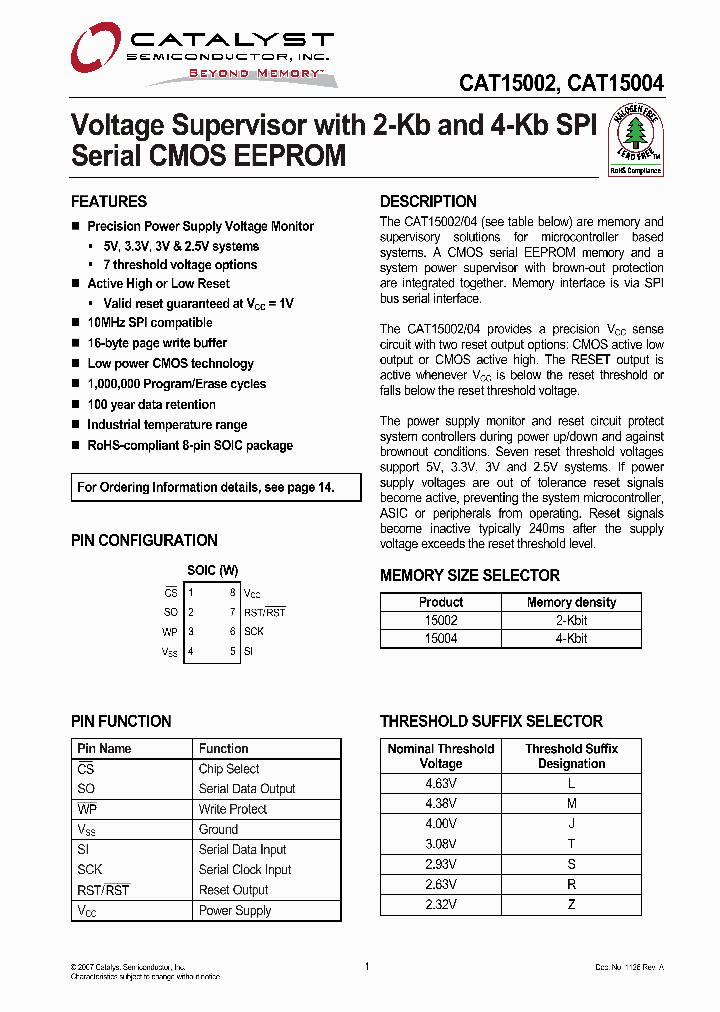 CAT15002_729198.PDF Datasheet