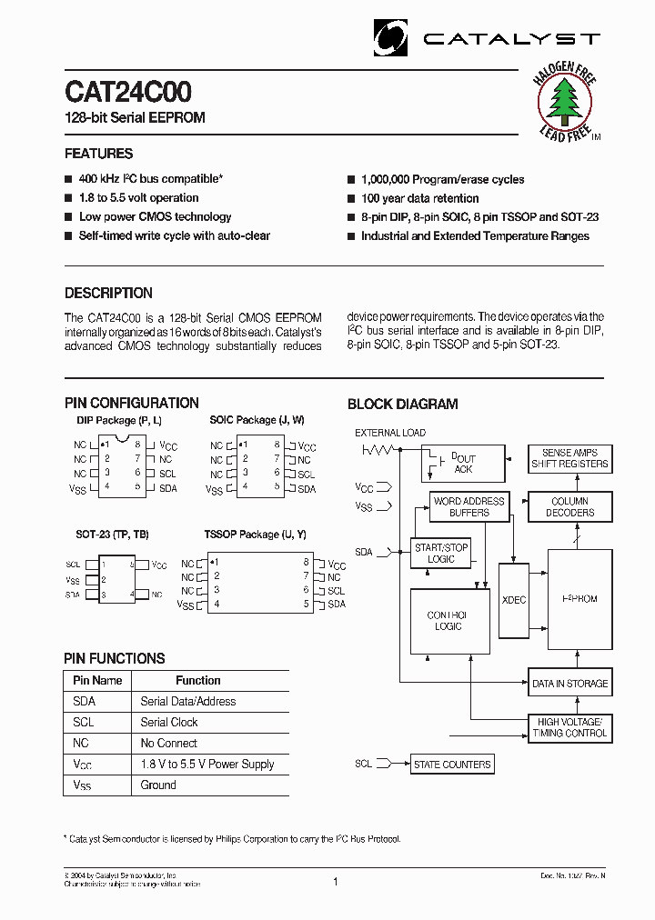CAT24C00JITE13_612501.PDF Datasheet