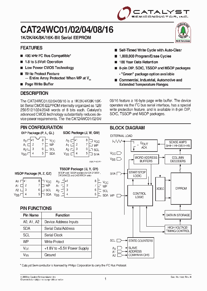 CAT24WC08WETE13F_583063.PDF Datasheet