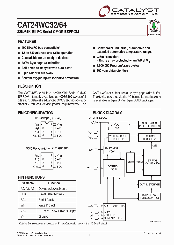 CAT24WC64GWETE13D_752490.PDF Datasheet