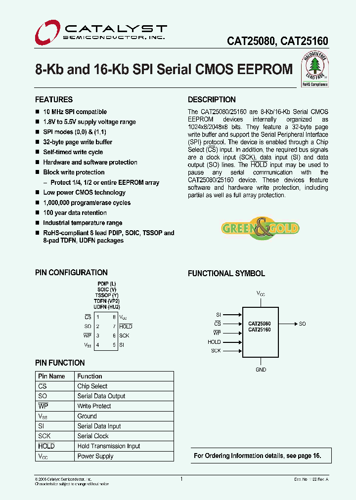 CAT25080VI-GT3_752513.PDF Datasheet