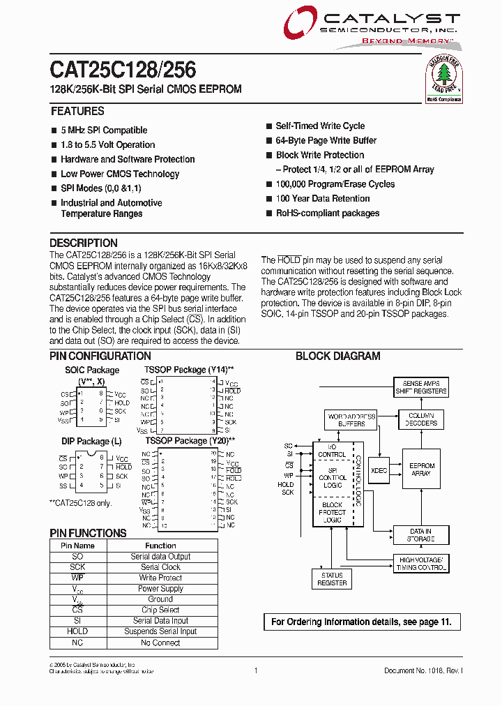 CAT25C256LI-18-GT3_753059.PDF Datasheet