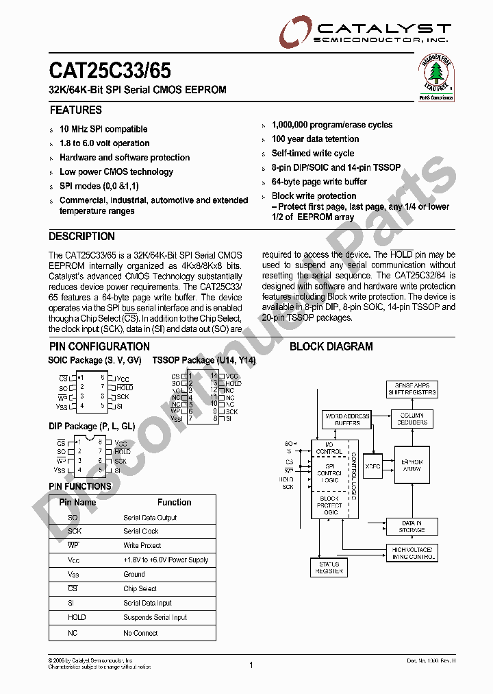 CAT25C3305_753064.PDF Datasheet