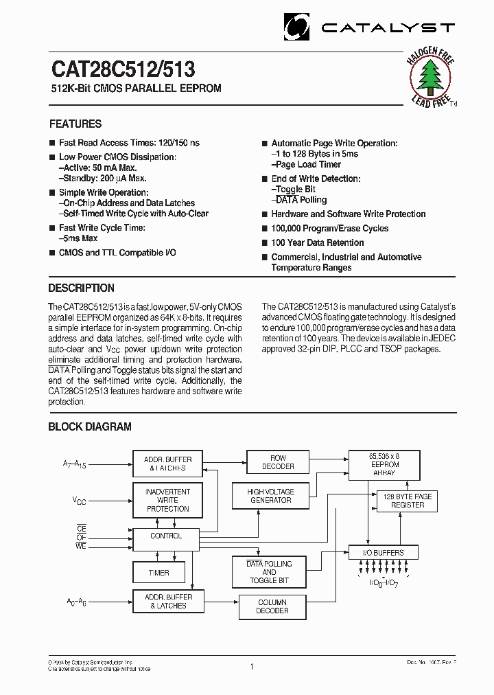 CAT28C512NI-15T_783362.PDF Datasheet