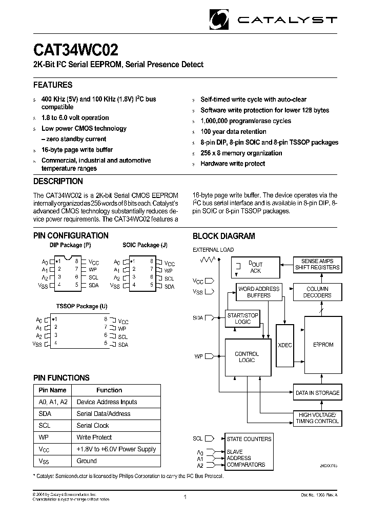 CAT34WC02J-TE13_711439.PDF Datasheet