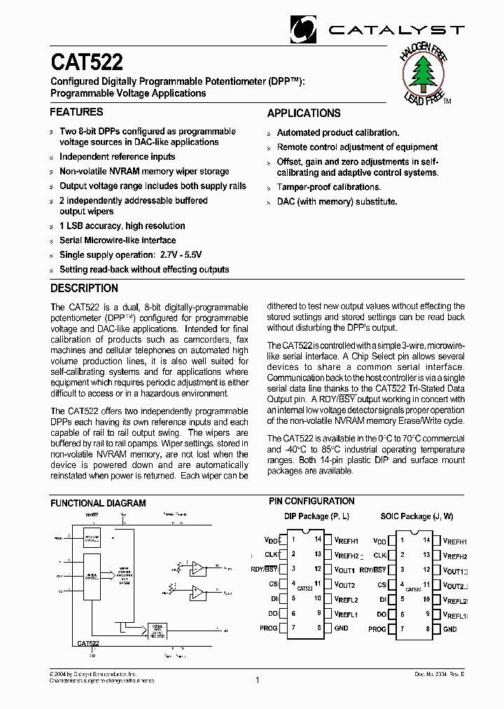CAT522LI-TE10_753192.PDF Datasheet