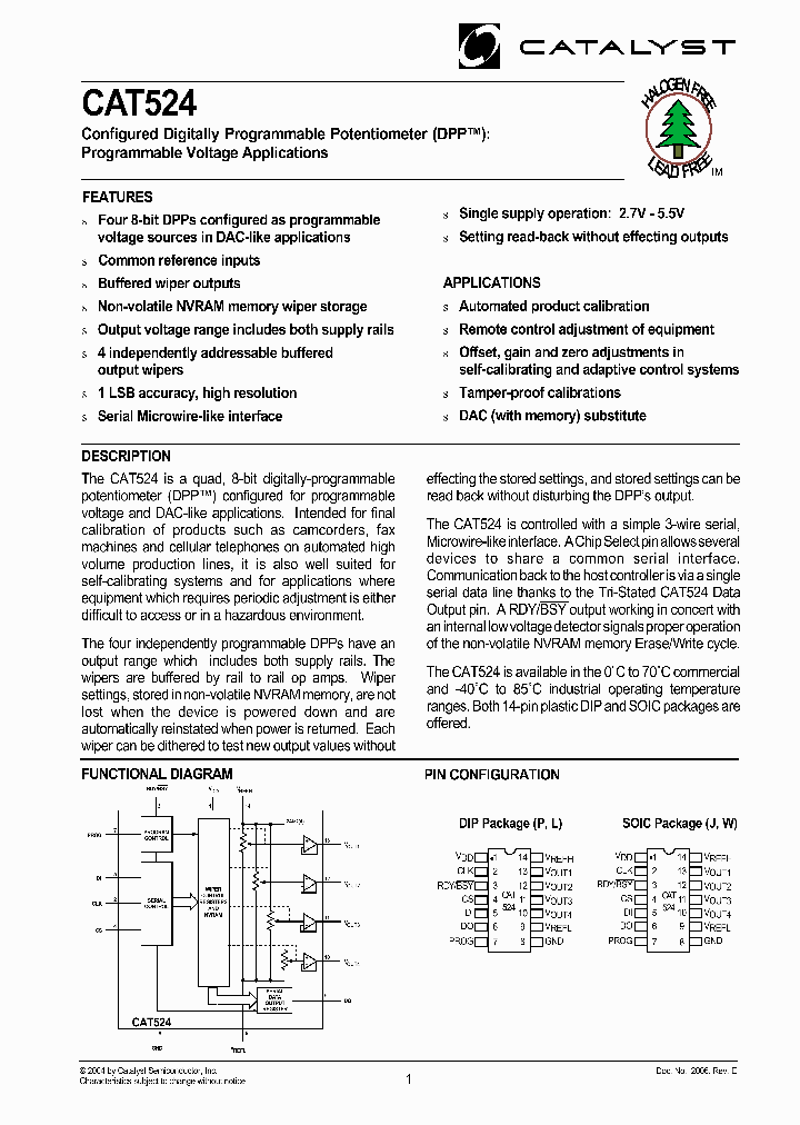 CAT524JI-TE10_753203.PDF Datasheet