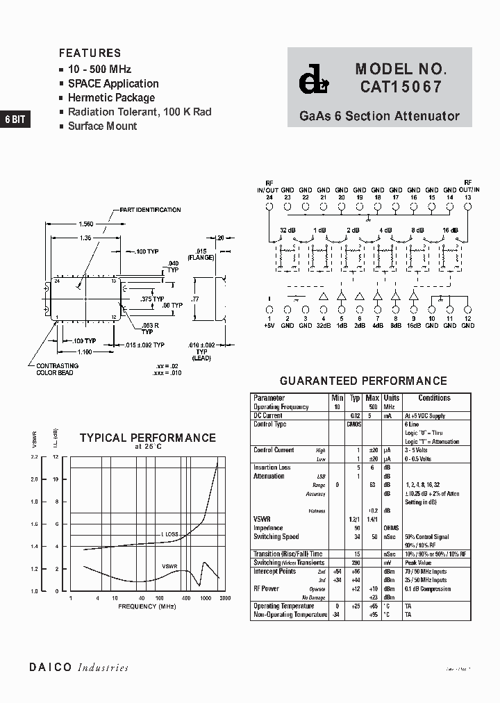 CAT65067_589198.PDF Datasheet