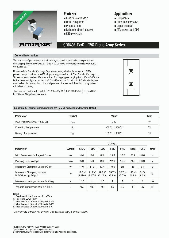 CD0402-T33C_670223.PDF Datasheet