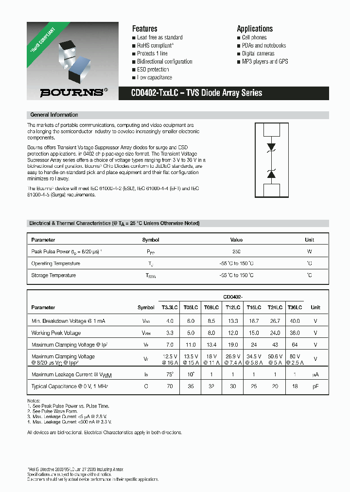 CD0402-T05LC_670213.PDF Datasheet