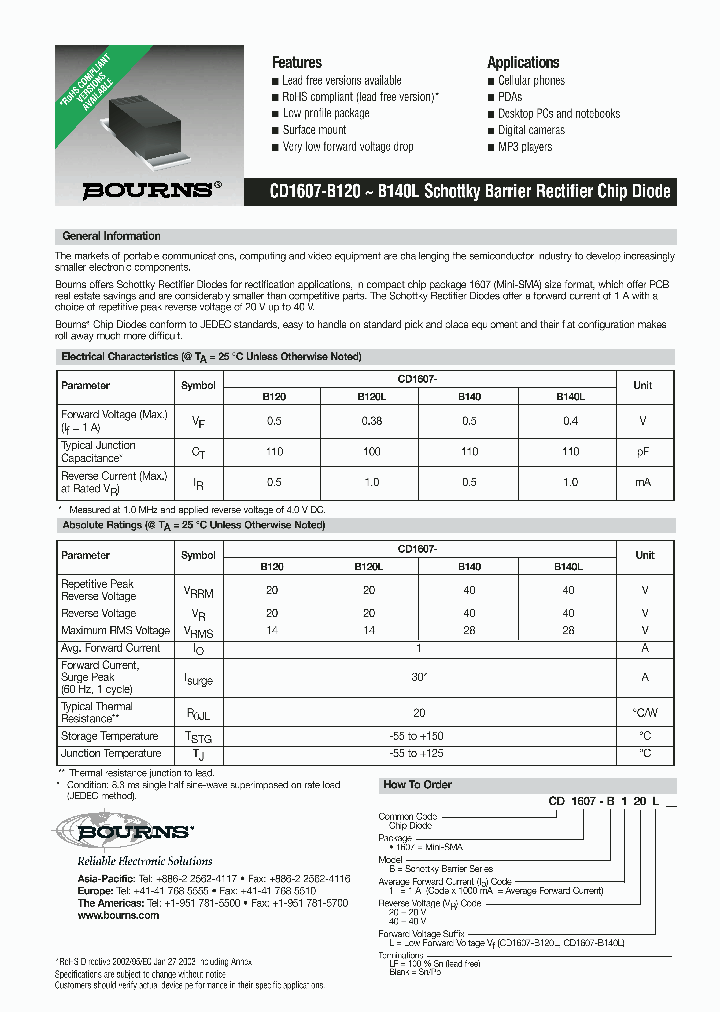 CD1607-B120_696243.PDF Datasheet