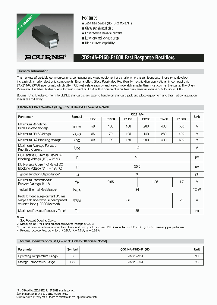 CD214A-F1100_631180.PDF Datasheet