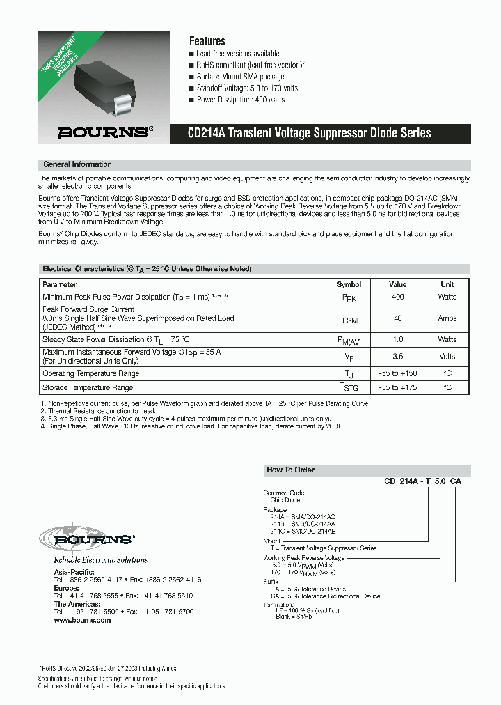 CD214A-T50A_631182.PDF Datasheet