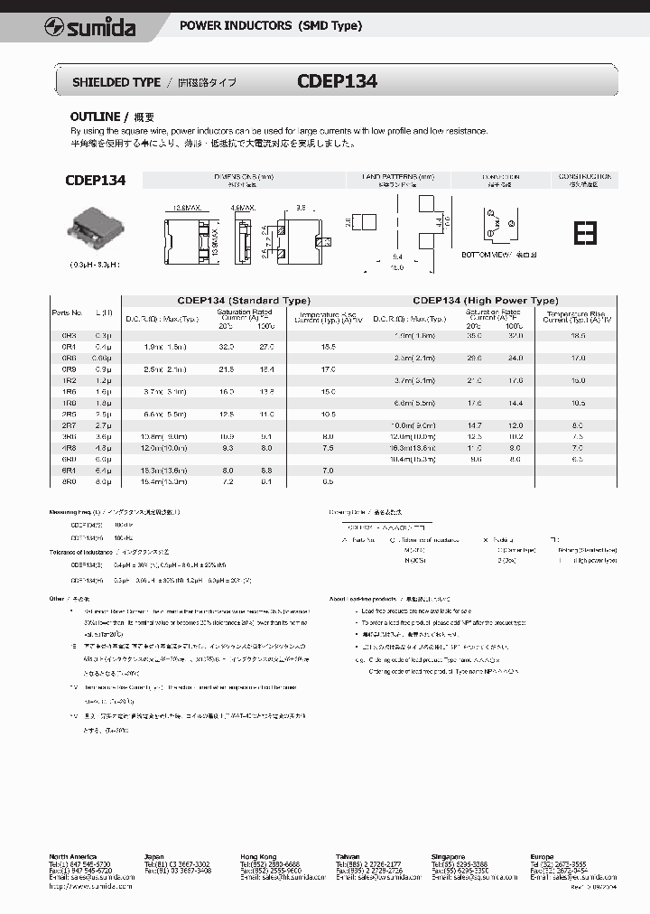 CDEP134_645019.PDF Datasheet
