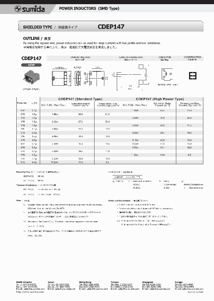 CDEP147_646243.PDF Datasheet