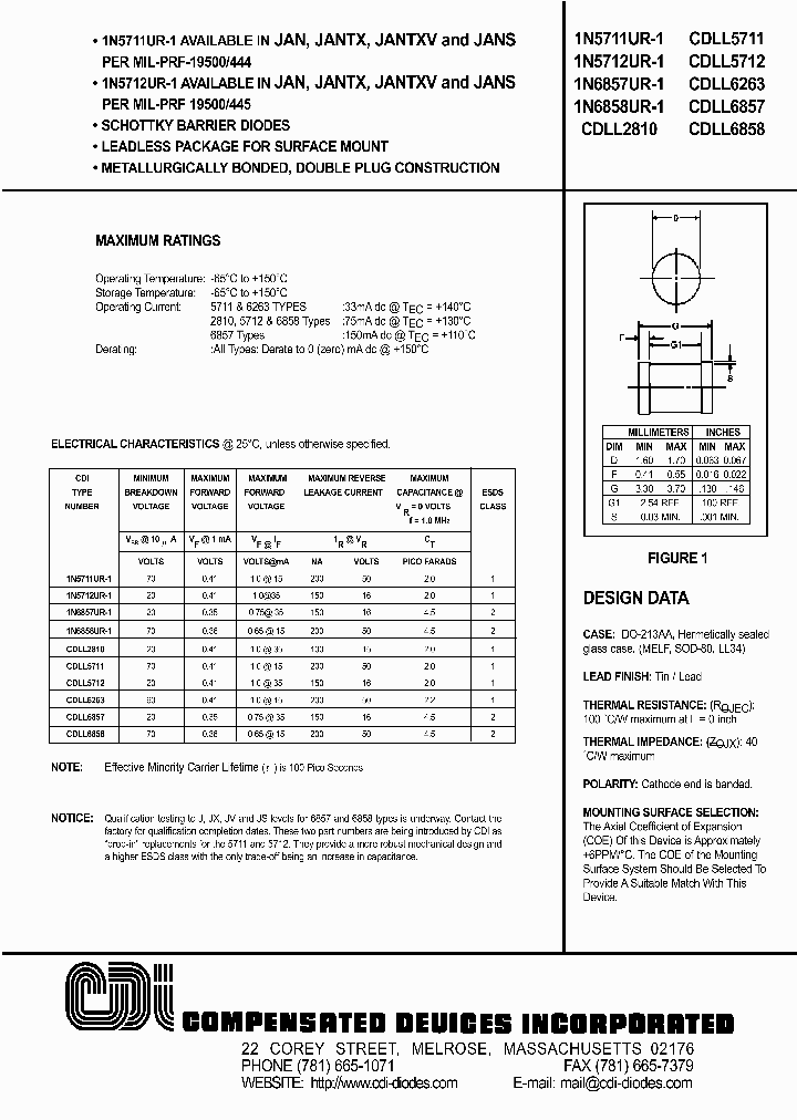 CDLL6263_236442.PDF Datasheet