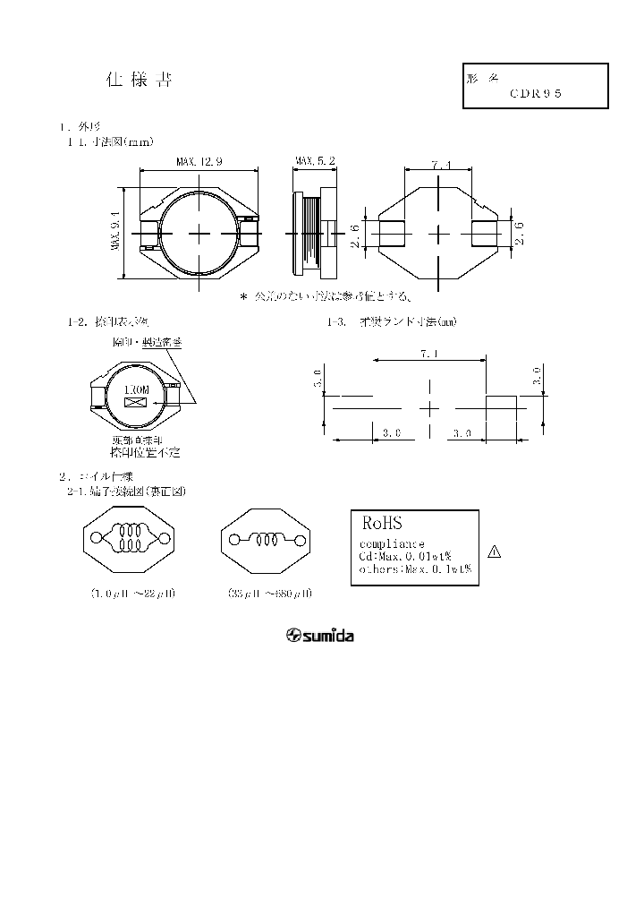 CDR95NP-2R2MB_646578.PDF Datasheet
