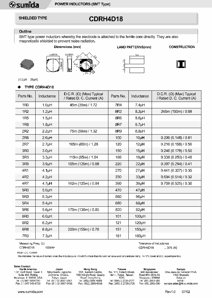 CDRH4D18-1R2_614664.PDF Datasheet