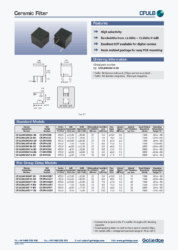 CFULB_385826.PDF Datasheet