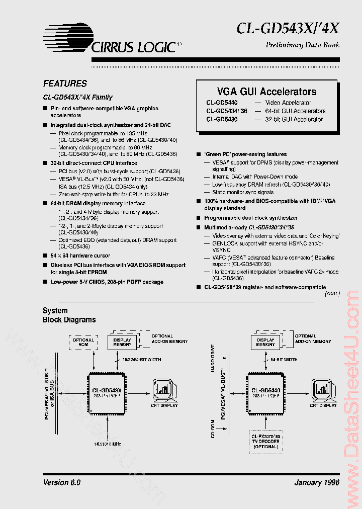 CL-GD5430_572061.PDF Datasheet