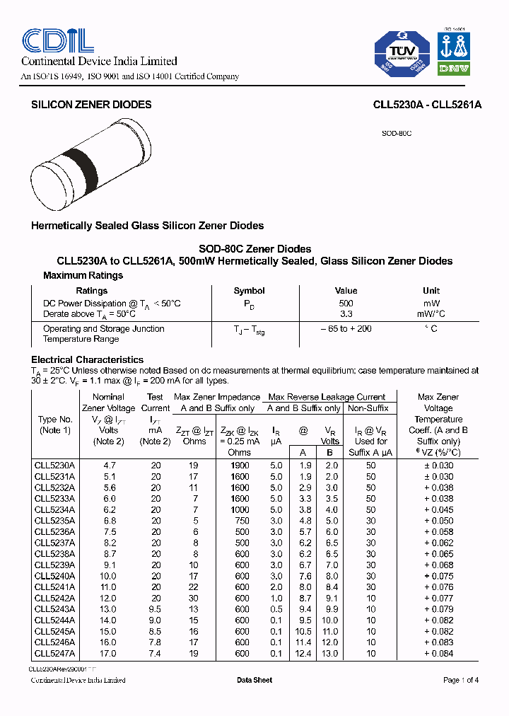 CLL5230A_633898.PDF Datasheet