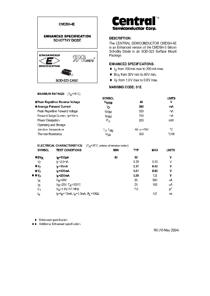 CMDSH-4E_638231.PDF Datasheet