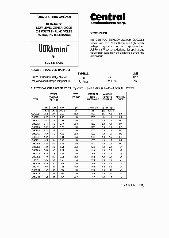 CMOZ36L_181531.PDF Datasheet
