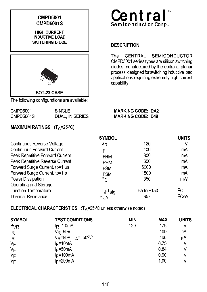 CMPD5001_645425.PDF Datasheet