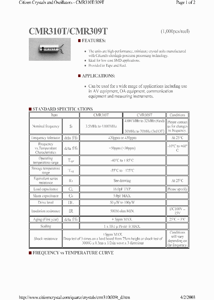 CMR309T_655838.PDF Datasheet