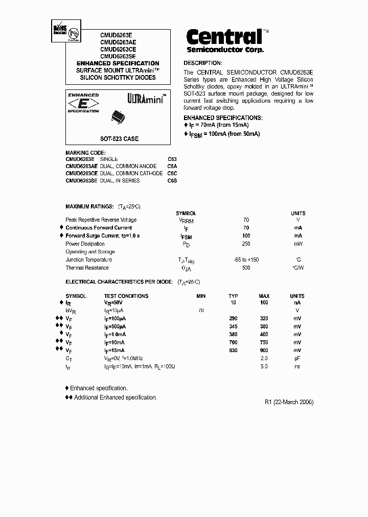 CMUD6263E_637034.PDF Datasheet