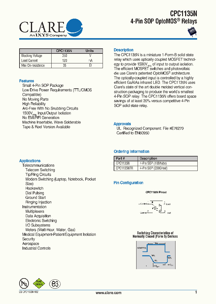 CPC1135N_634569.PDF Datasheet