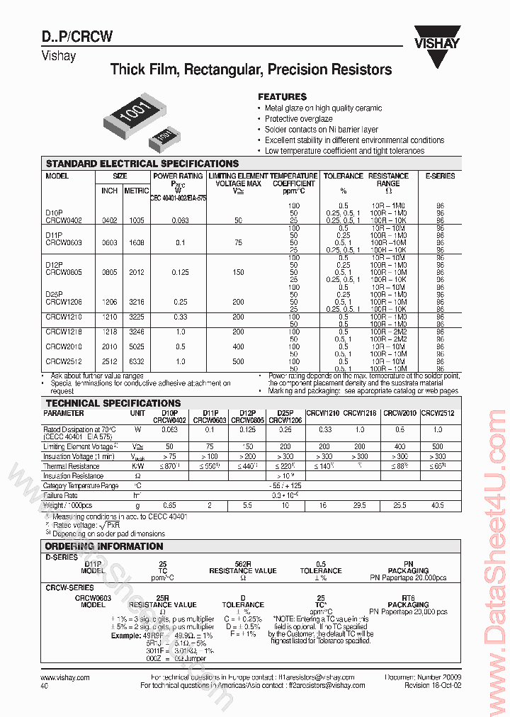 CRCW0402RXXX_713660.PDF Datasheet