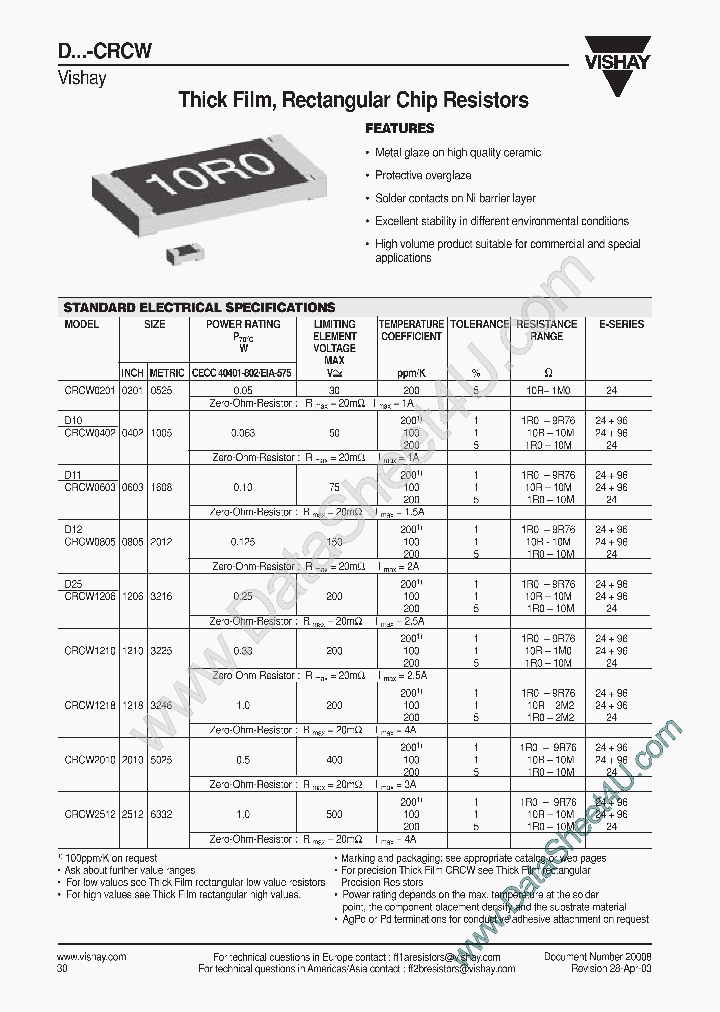 CRCW0402XXXX_713661.PDF Datasheet