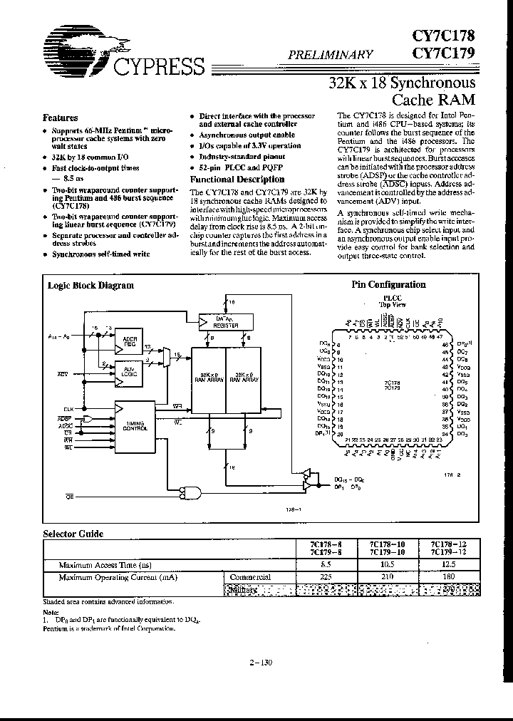 CY7C178-10NC_610614.PDF Datasheet