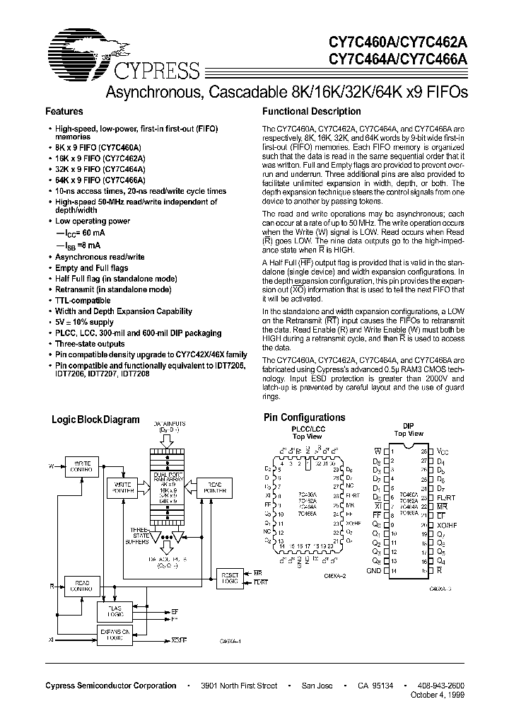 CY7C464A_189145.PDF Datasheet