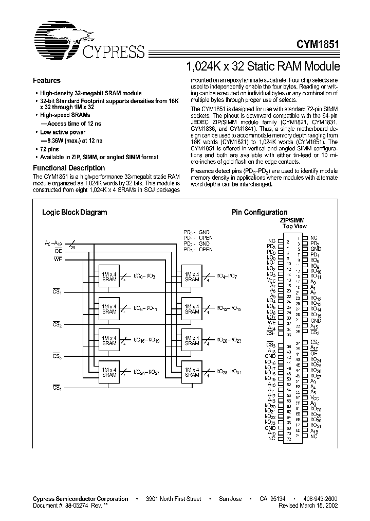 CYM1851P8-25C_559728.PDF Datasheet