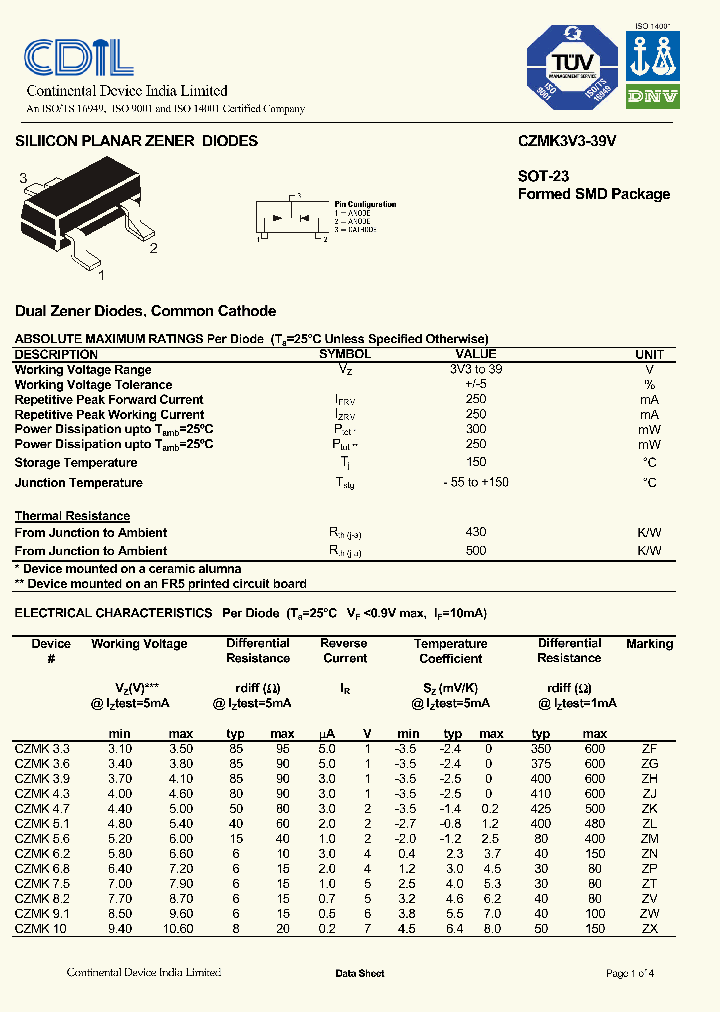 CZMK3V3_633259.PDF Datasheet
