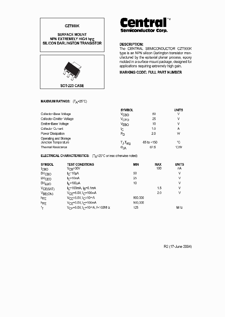 CZT900K_635430.PDF Datasheet