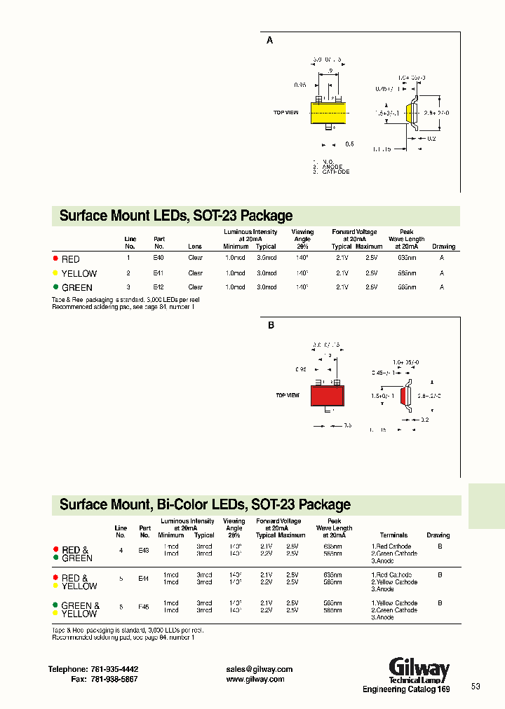 E44_579460.PDF Datasheet