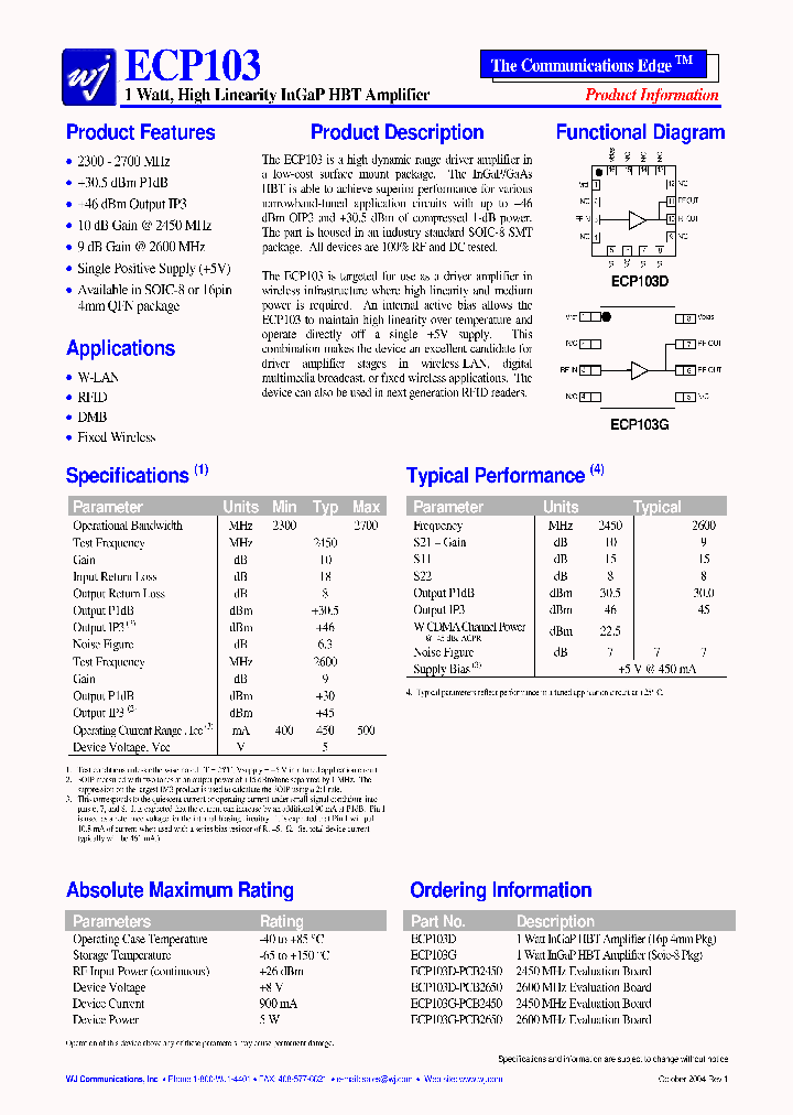ECP103G_636873.PDF Datasheet